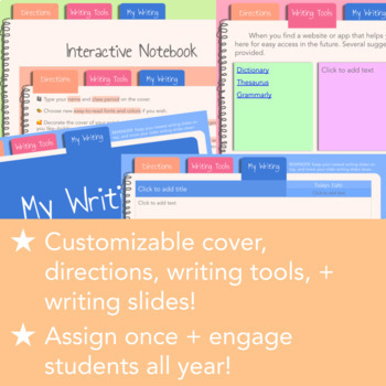 Preview of Digital Interactive Notebook Template (Google Slides)