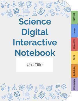 Preview of Digital Interactive Notebook Template Google Slides