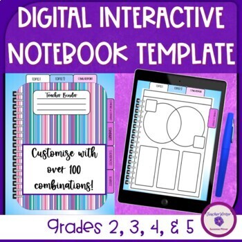 Preview of Digital Interactive Notebook Template for Informative or Expository Writing