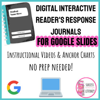 Preview of Digital Interactive Reader's Response Journals NO PREP for Middle or High School