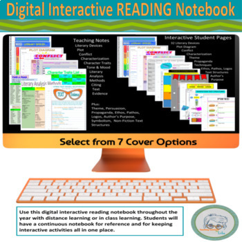 Preview of Digital Interactive Reading Notebook