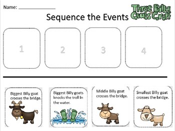 Preview of Digital Interactive Three Billy Goats Gruff Sequence the Events