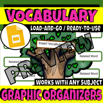 Preview of Digital Interactive Vocabulary Journal