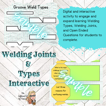 Preview of Digital Interactive Welding Types and Joints - Google Slides