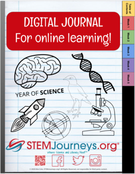 Preview of Digital Journal for Online Learning "Digital Travel Log" ENVIRONMENT IMPACT
