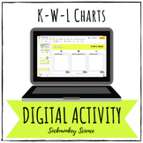 Digital KWL Chart for Google Classroom with Editable Topic