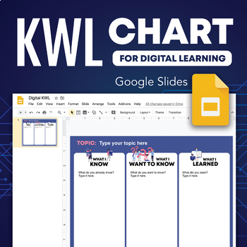 Preview of Digital KWL Chart for Independent Research during Distance Learning