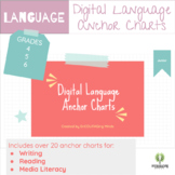 Digital Language Anchor Charts | Grades 4, 5, 6