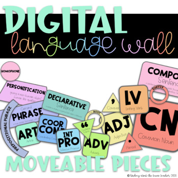 Preview of Digital Language Wall  |  Mentor Sentences
