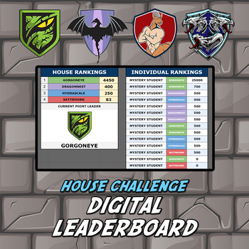 Preview of Digital Leaderboard and House Challenge for a Gamified Classroom