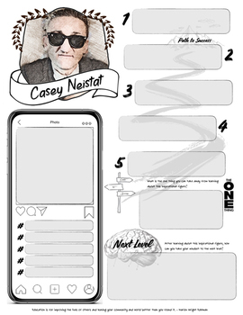 Preview of Digital Learning - Casey Neistat - Google Drive Ready