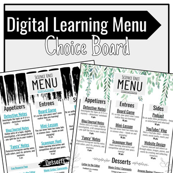 Preview of Digital Learning Menu (Unit Choice Board)