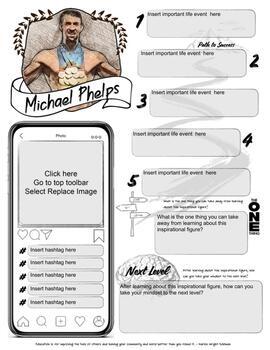 Preview of Digital Learning - Michael Phelps - Google Drive Ready
