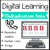 Digital Learning: Multiplication Practice (Google Slides)