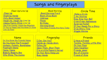 Preview of Digital Learning - SONGS AND FINGERPLAYS- for Distance Learning {Google Slides™}