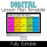 Digital Lesson Plan Templates and Info Sheets