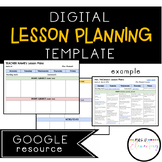 Digital Lesson Planning Template