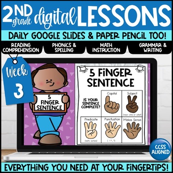 Preview of Digital Lesson Plans Week 3 | 2nd Grade | Google | Distance Learning