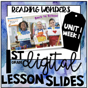 Preview of Digital Lesson Slides Unit 1 Week 1: Reading Wonders First Grade