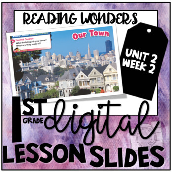 Preview of Digital Lesson Slides Unit 2 Week 2: Reading Wonders First Grade