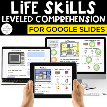 Preview of Digital Life Skills Leveled Comprehension (Digital Comprehension Special Ed)