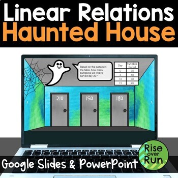Preview of Digital Linear Relationships Halloween Escape Room Activity