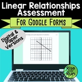 Graphing Linear Relationships Test for Google Forms Distan