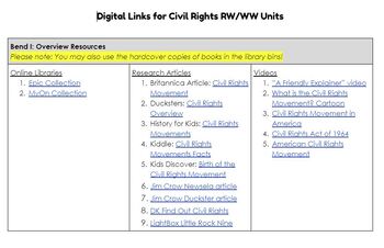 Preview of Digital Links for Student Research Civil Rights Unit