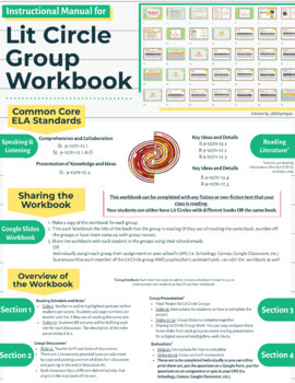 Preview of Digital Lit Circle Workbook (Editable)