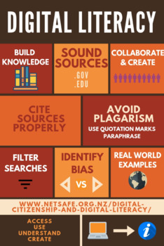 Preview of Digital Literacy Infographic