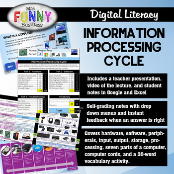 Preview of Digital Literacy - Information Processing Cycle