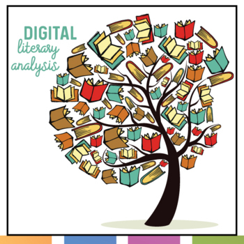 Preview of Digital Literary Analysis Activity: Scaffolded Literary Analysis Activity