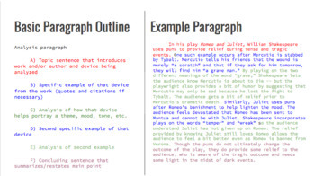 interpretation paragraph examples