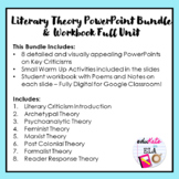 Digital Literary Theory Workbook & PowerPoint Bundle - for