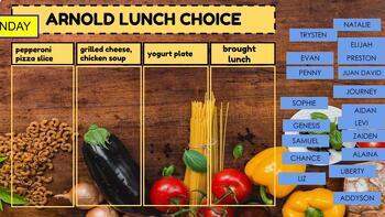 Preview of Digital Lunch Choice