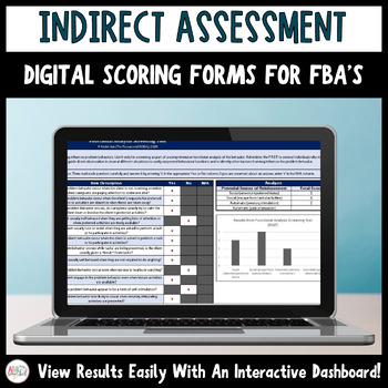 Preview of Digital MAS-II, QABF, FAST Scoring Forms for FBA (Google Sheets™)