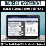 Digital MAS-II, QABF, FAST Scoring Forms for FBA (Google Sheets™)
