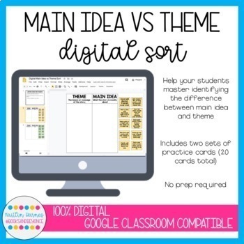 Preview of Digital Main Idea vs Theme Sort | Distance Learning 