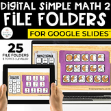 Digital Math File Folders Set 2 | (Digital File Folders fo