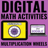 Digital Math Activities | Multiplication Facts | Google™ &