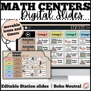 Preview of Digital Math Center Rotation Slides with Timers and Icons | Boho Neutrals