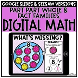 Digital Math Centers for Part Part Whole for Distance Learning