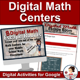 End of the Year Math Activities| Digital Math Escape Rooms