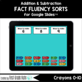 Digital Math Fact Fluency for Google Slides™ - Crayons 0-10