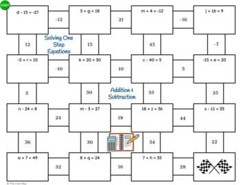 Digital or Print Math Maze - 12 problems - Google - One Step Equations