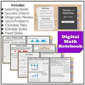 Preview of Digital Math Notebook: Patterning