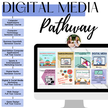 Preview of Digital Media Pathway Bundle- Career, Technical, Business & Technology Education