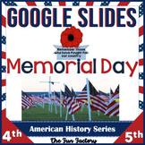 Digital Memorial Day  | Google Slides ™ for Google Classroom ™