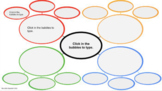 Digital Mind Map Concept Web Graphic Organizer Google Slides™
