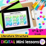 Digital Mini Lessons - Literature Structure - RL.4.5 & RL.5.5